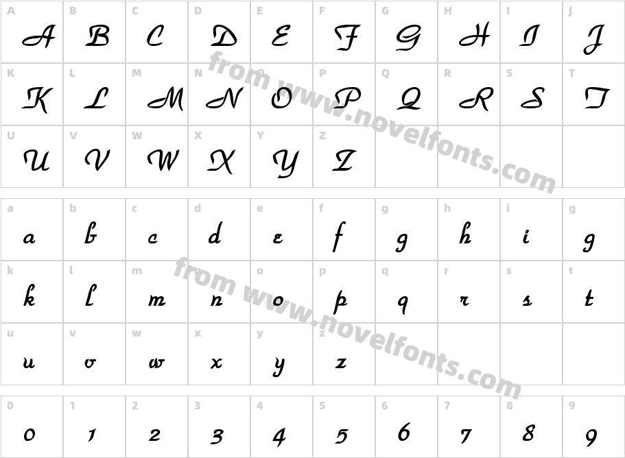 Upscale ScriptSSK BoldCharacter Map