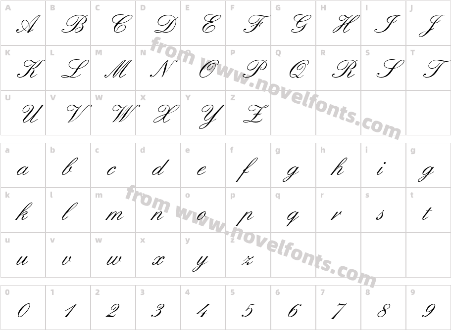 Urw Script RegularCharacter Map