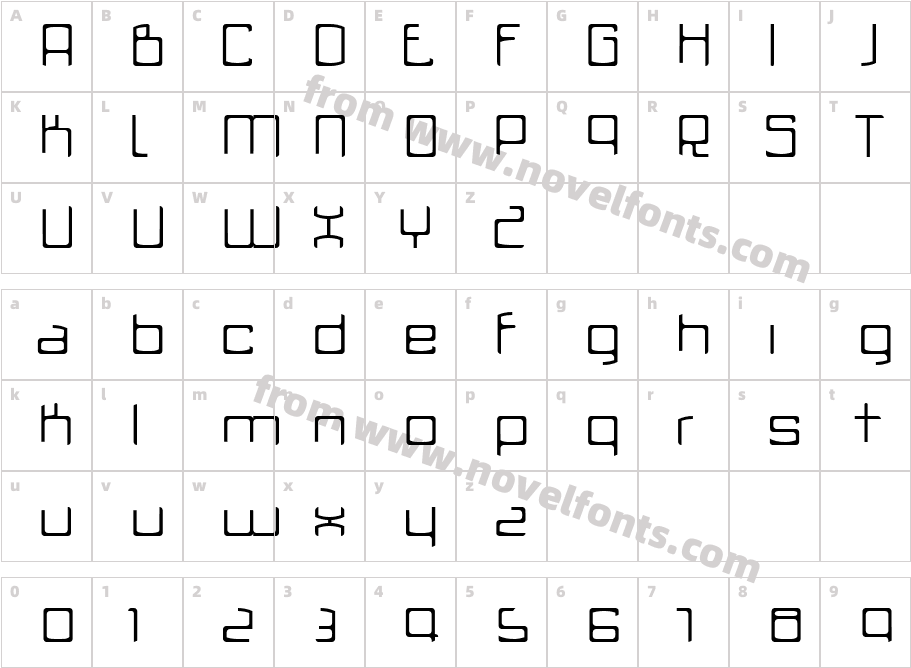 UtensilCharacter Map