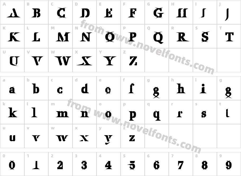 Utile CausticCharacter Map