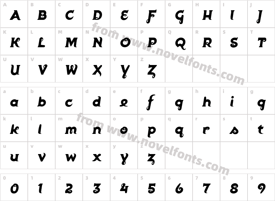 Utility57 C Gauge ScriptCharacter Map