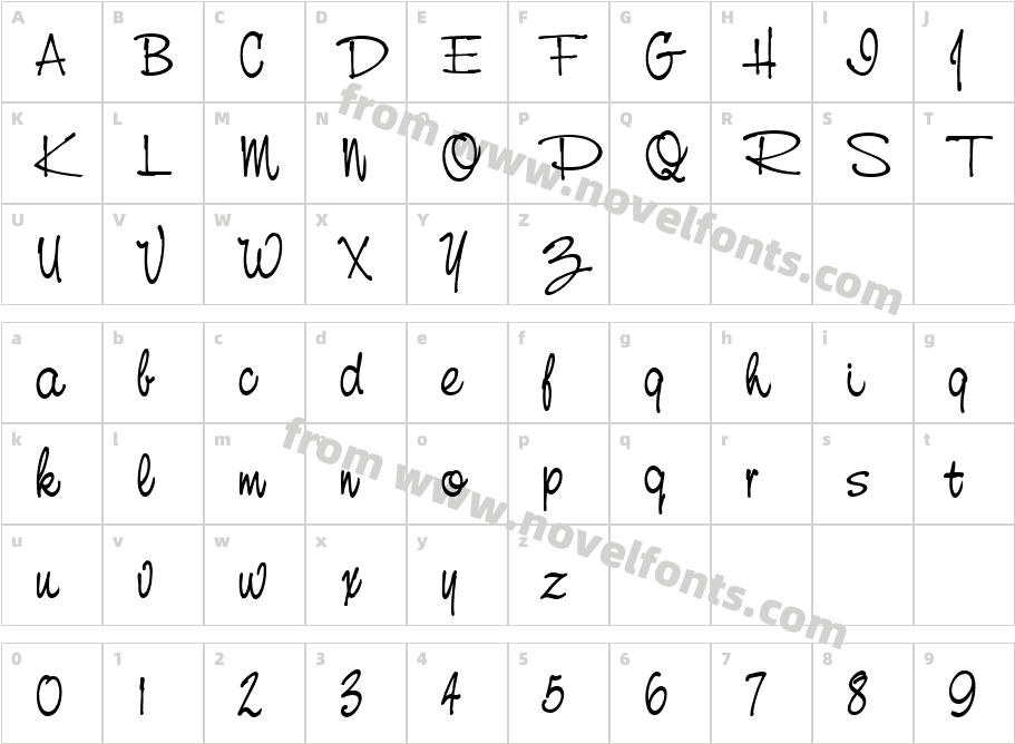 VNI ThanhcaoCharacter Map