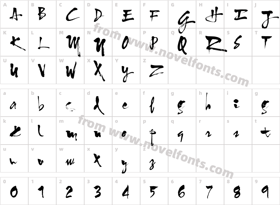 VNI Trung KienCharacter Map