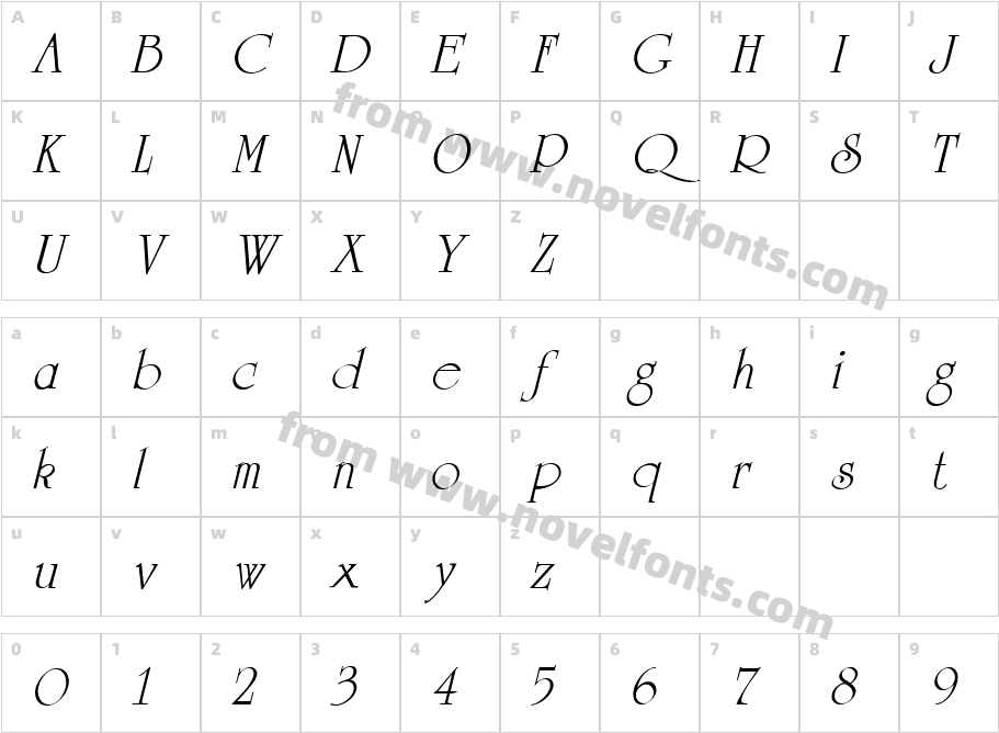 VNT University Roman ItalicCharacter Map