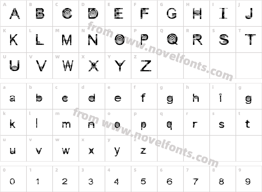 VOG DizzyCharacter Map