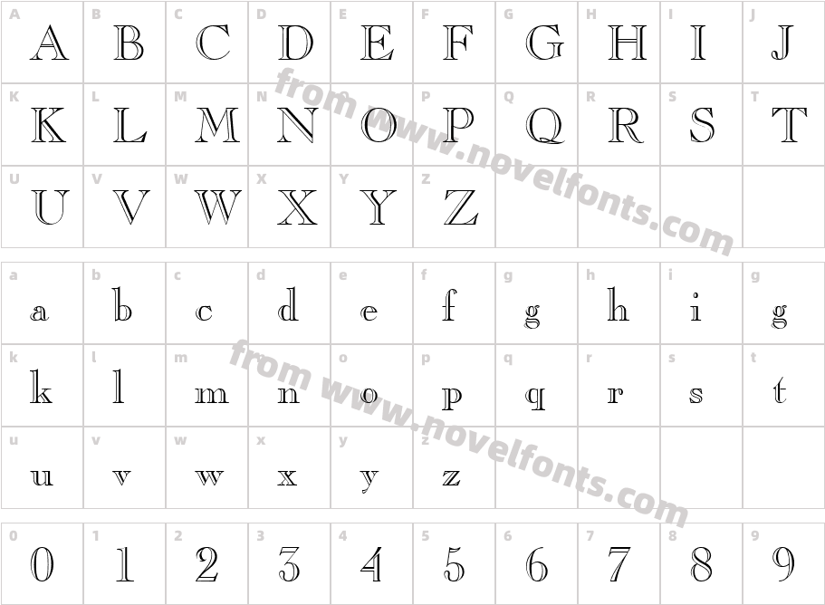 VPS Quang Tri ThuongCharacter Map