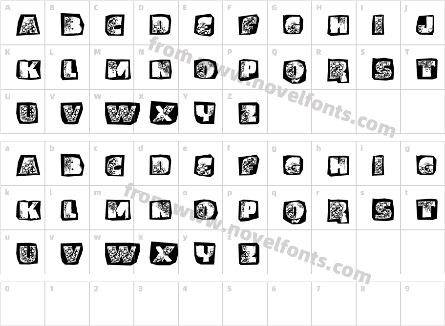 VTKS SKULLZ MECharacter Map