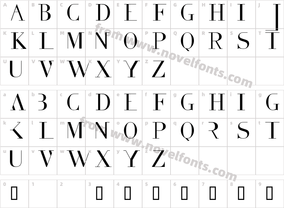 VaganzCharacter Map