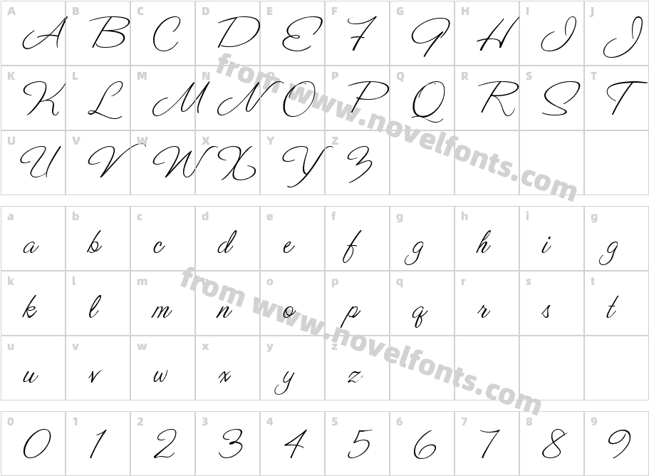 Valentina JFCharacter Map