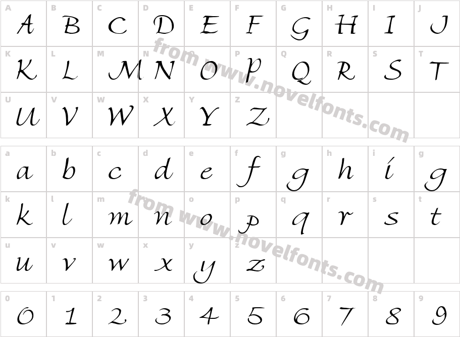 ValerieCharacter Map