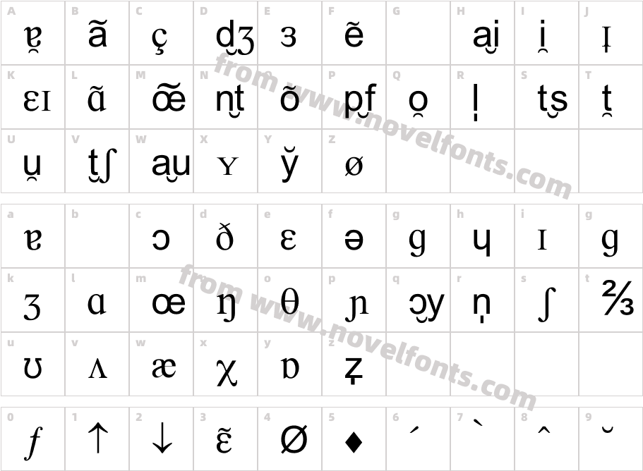 Van Dale 2000Character Map