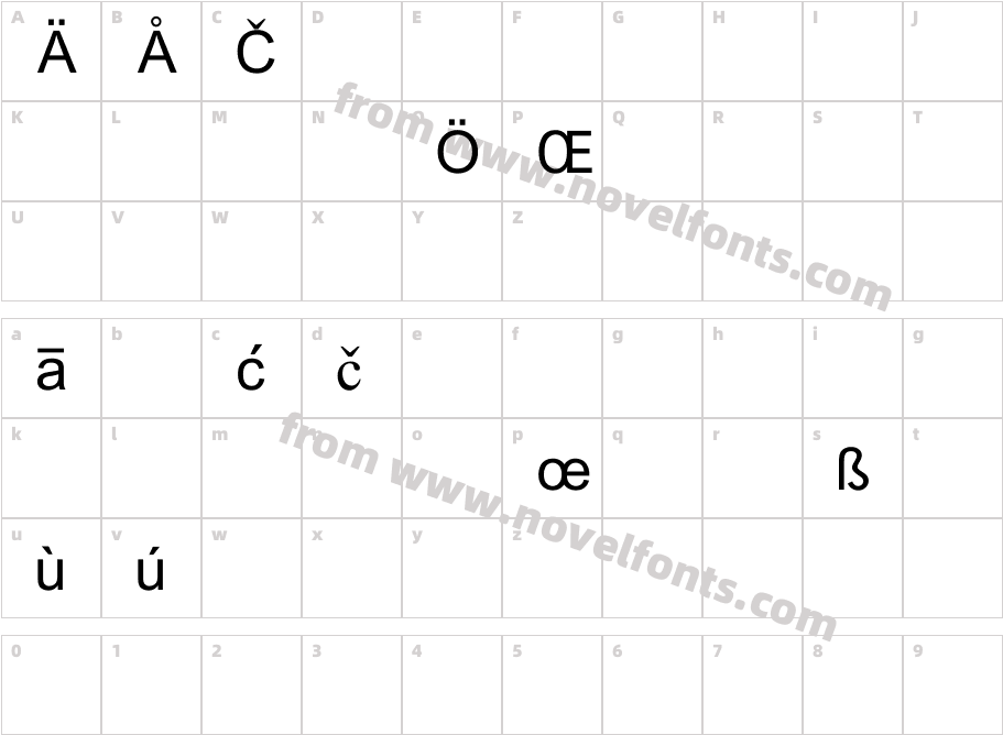 Van Dale DiacriticaCharacter Map