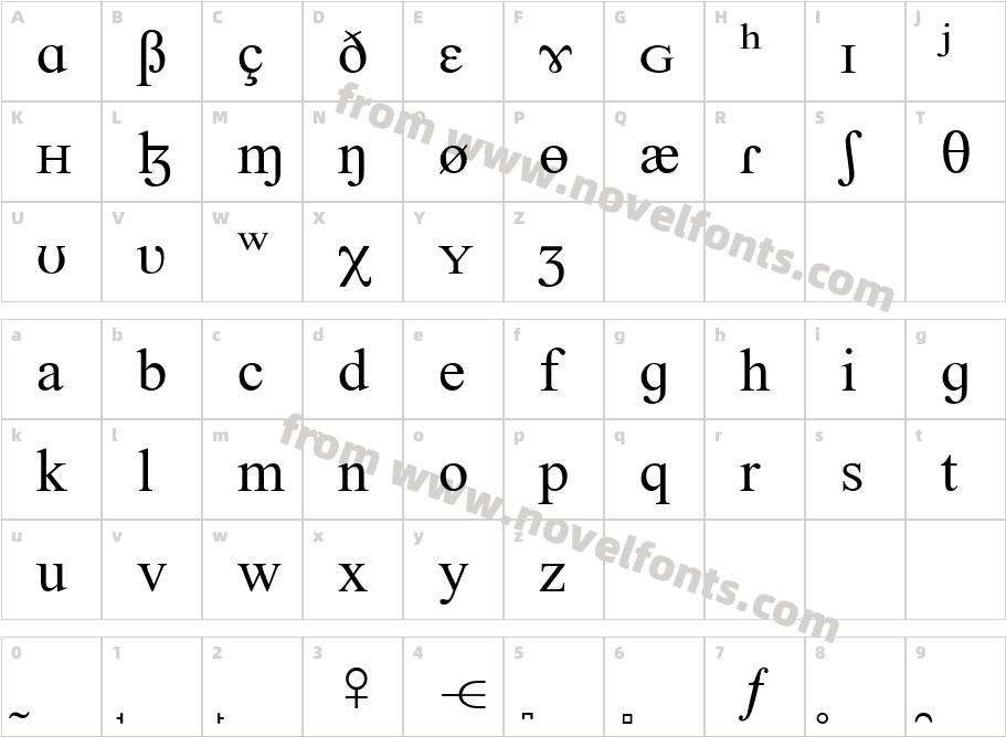 Van Dale ExtendedCharacter Map