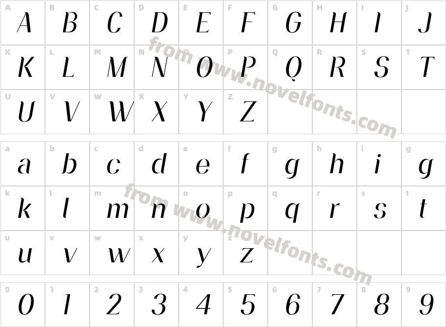 Vandermark ObliqueCharacter Map