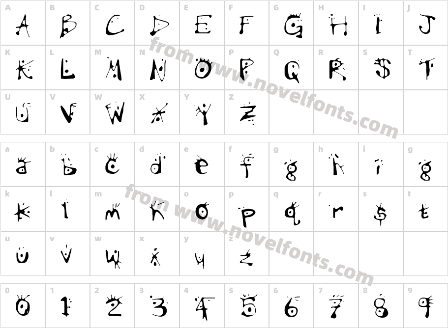 Variator ThreeCharacter Map