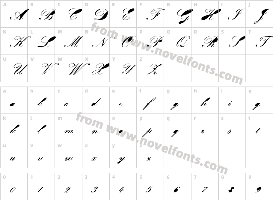 VelvetCharacter Map