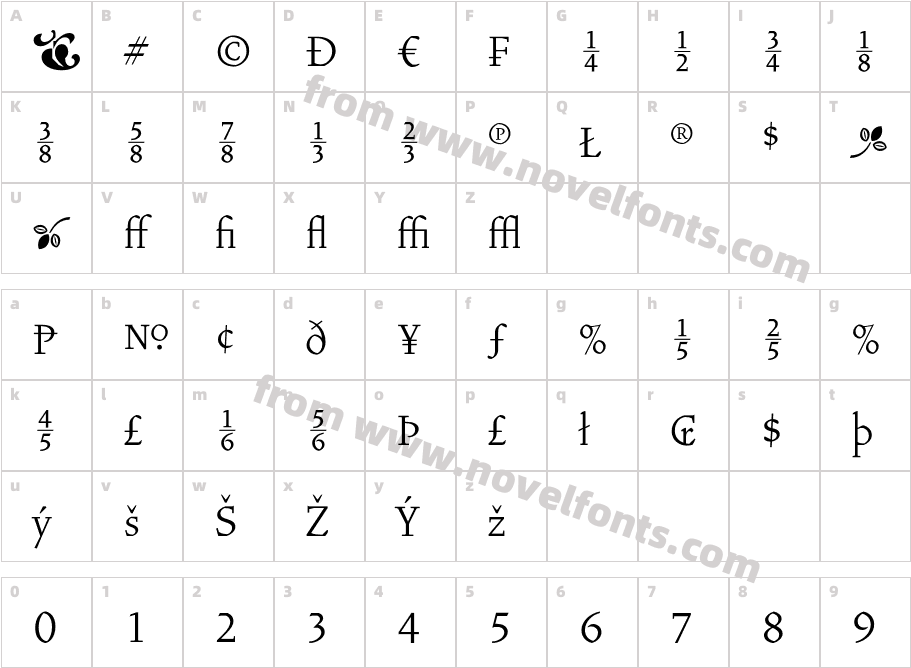 Vendetta Light Fractions Tab FigsCharacter Map