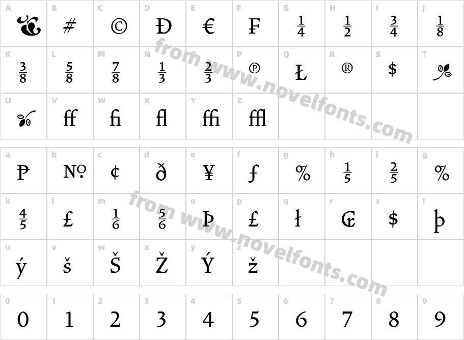 Vendetta Medium Fractions Tab FigsCharacter Map