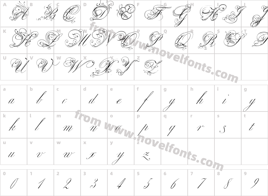 Venski Sad Two MediumCharacter Map