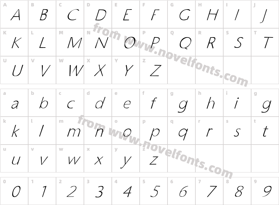 7SecondsFallingCharacter Map