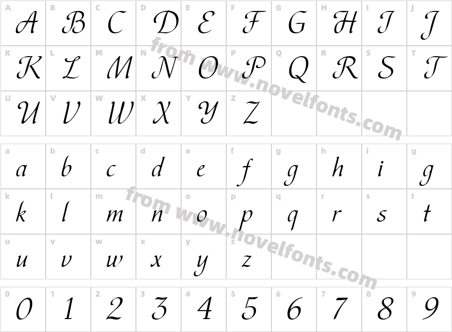 VesnaCCharacter Map