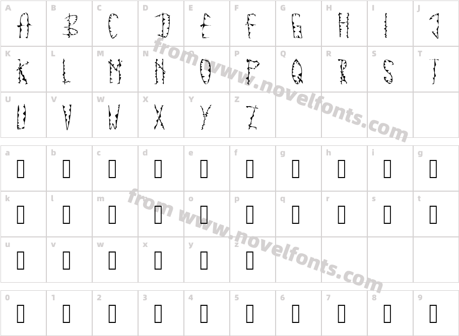 BudselementCharacter Map