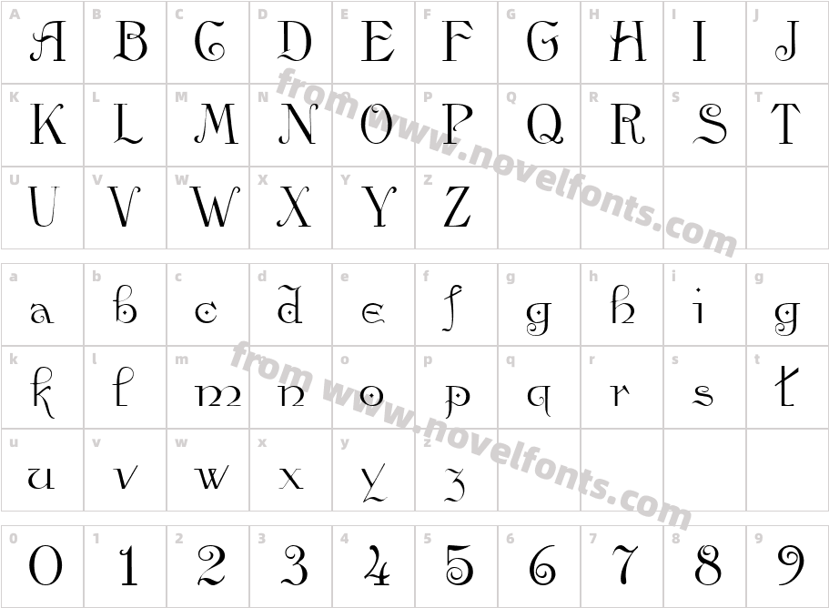 Viata ScriptS SiCharacter Map