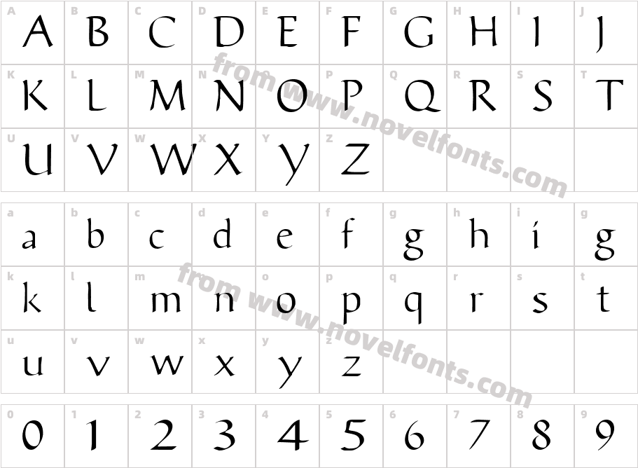 ViciSSKCharacter Map