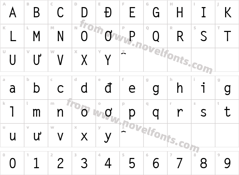 Vietnamese7 TimesSSKCharacter Map