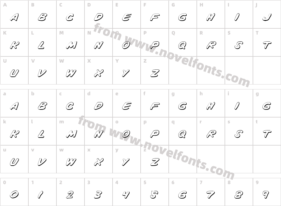 Vigilante Notes ShadowCharacter Map