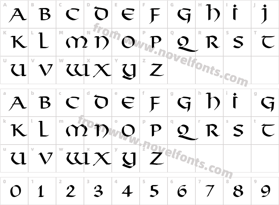 Viking CyrCharacter Map