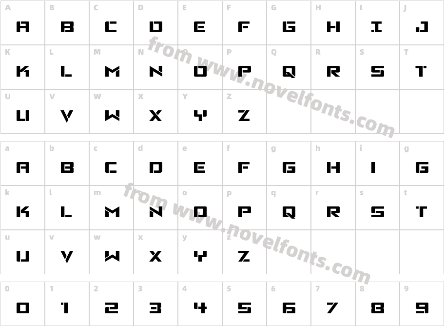 Viking Squad ExpandedCharacter Map