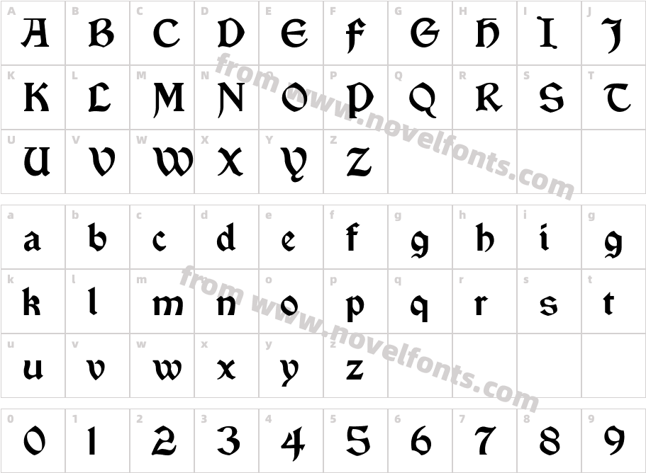 VinqueCharacter Map