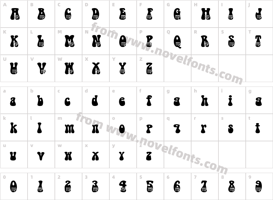 Virgo BeckerCharacter Map