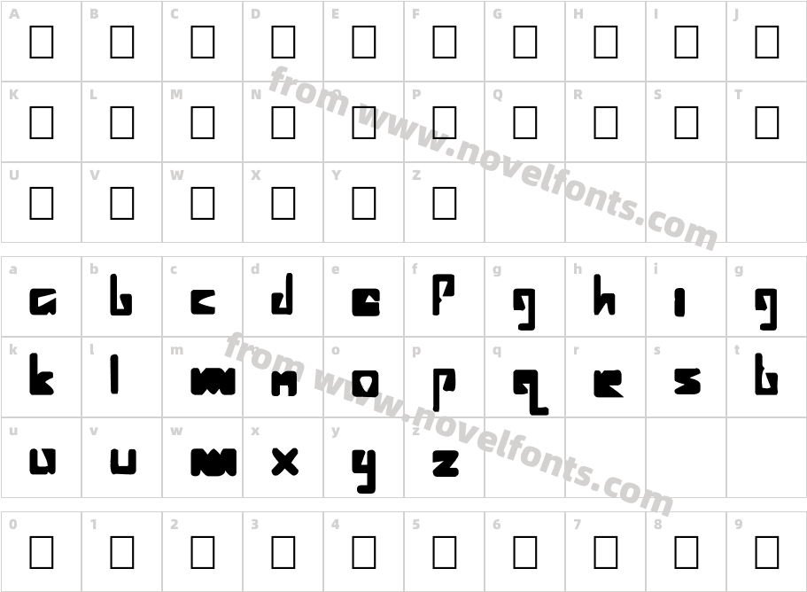 Vital FormationsCharacter Map