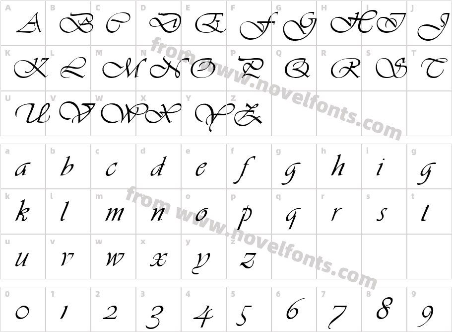 Vivienne PlainCharacter Map