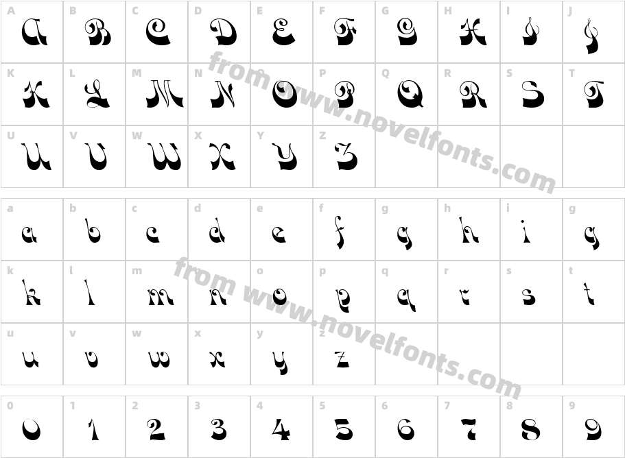 Voco ScriptS SiCharacter Map