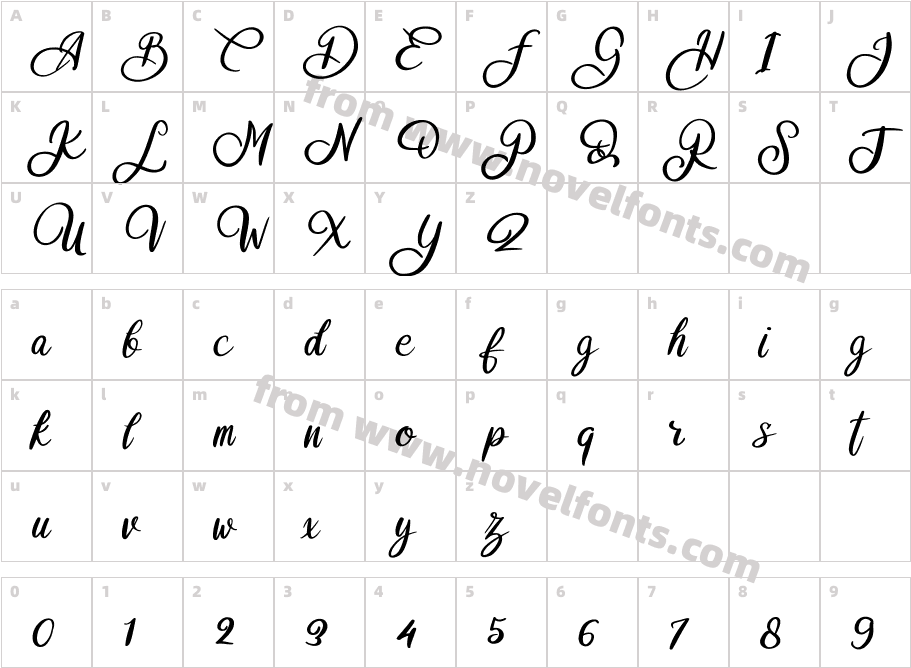 BugieCharacter Map