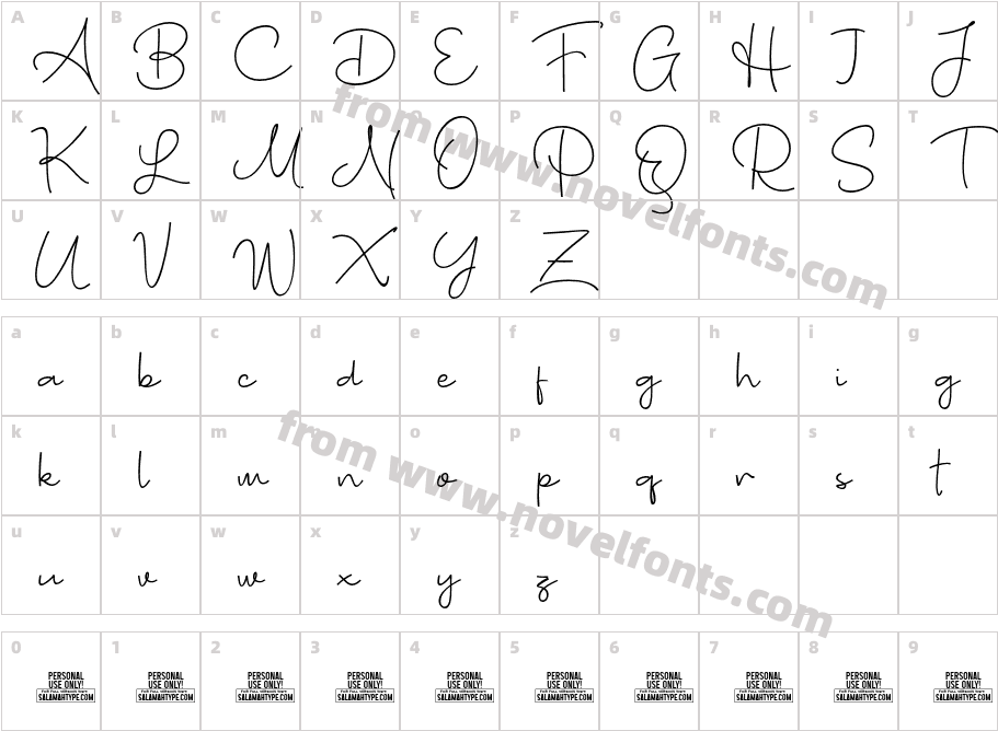 Bugisnia Personal UseCharacter Map