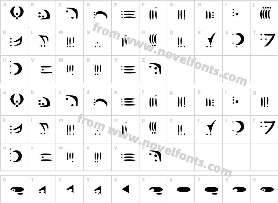 VorlonCharacter Map