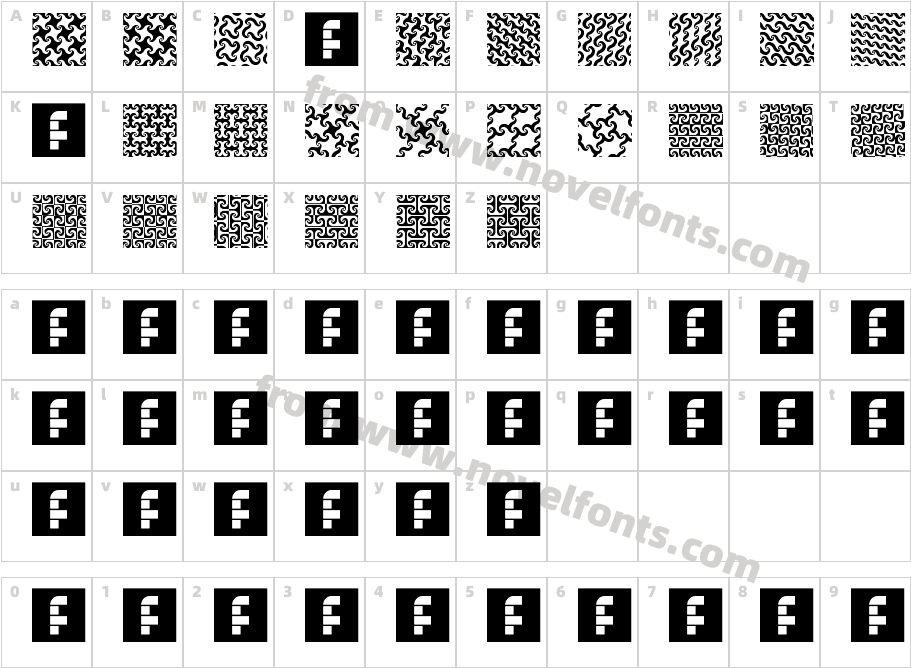 Vortices RegularCharacter Map