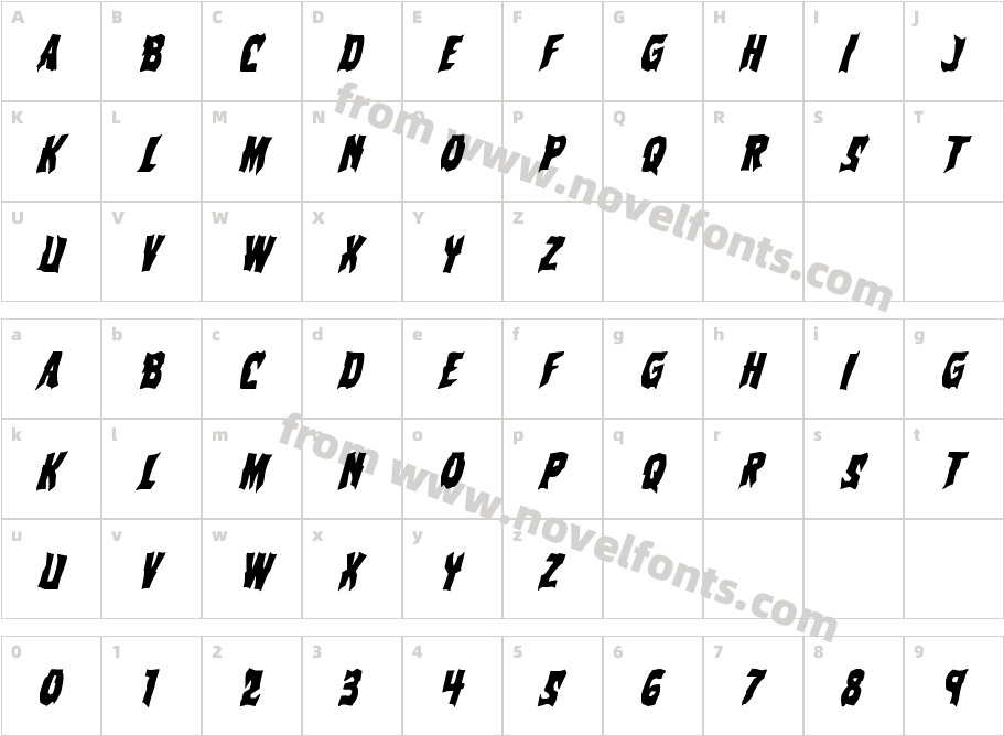 Vorvolaka Condensed ItalicCharacter Map