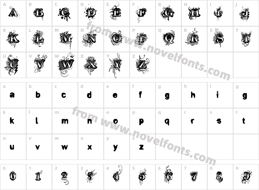 Vtks RevoltCharacter Map