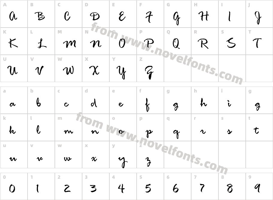 VulmereCharacter Map