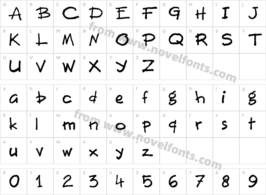 BuitenzorgCharacter Map