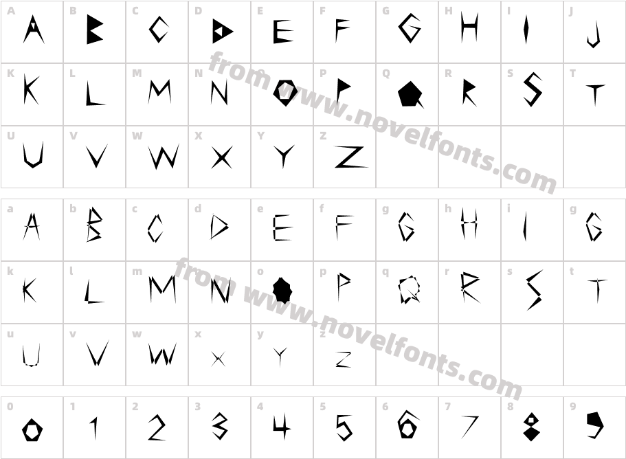 WTHIWCharacter Map