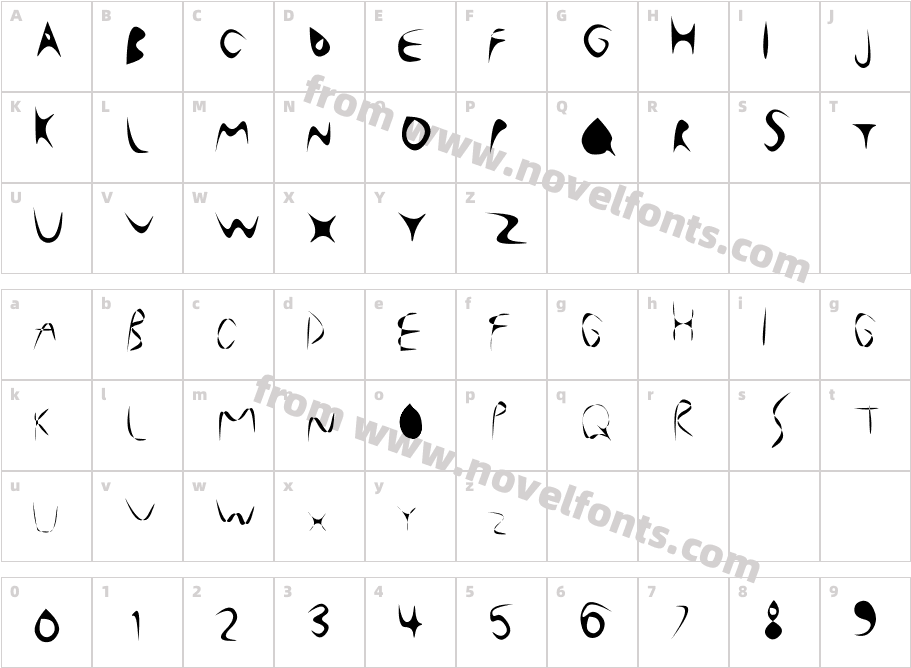 WTHIW2Character Map