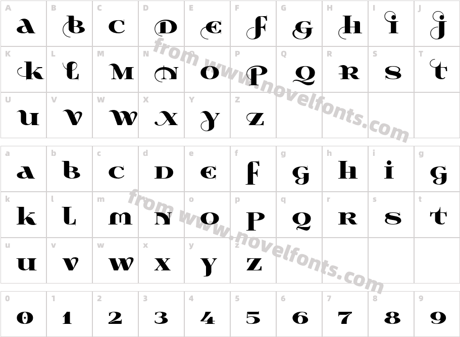 WabroyeCharacter Map