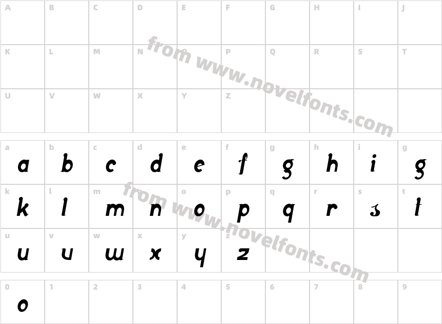 BulbPlainCharacter Map