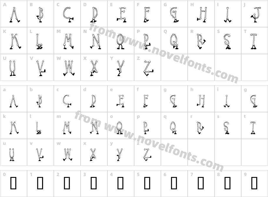 Walking AroundCharacter Map